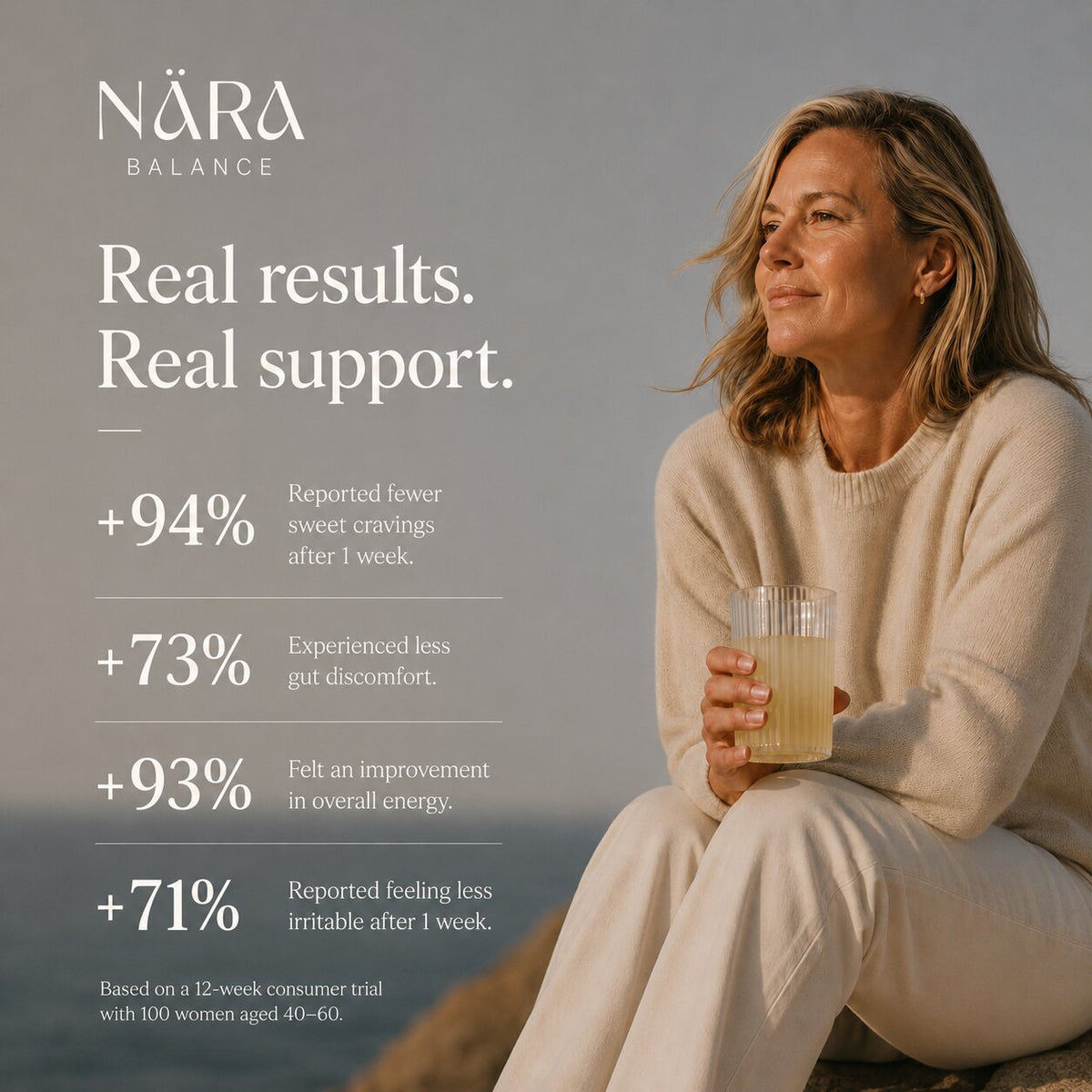 Nara Balance Natural Lemon